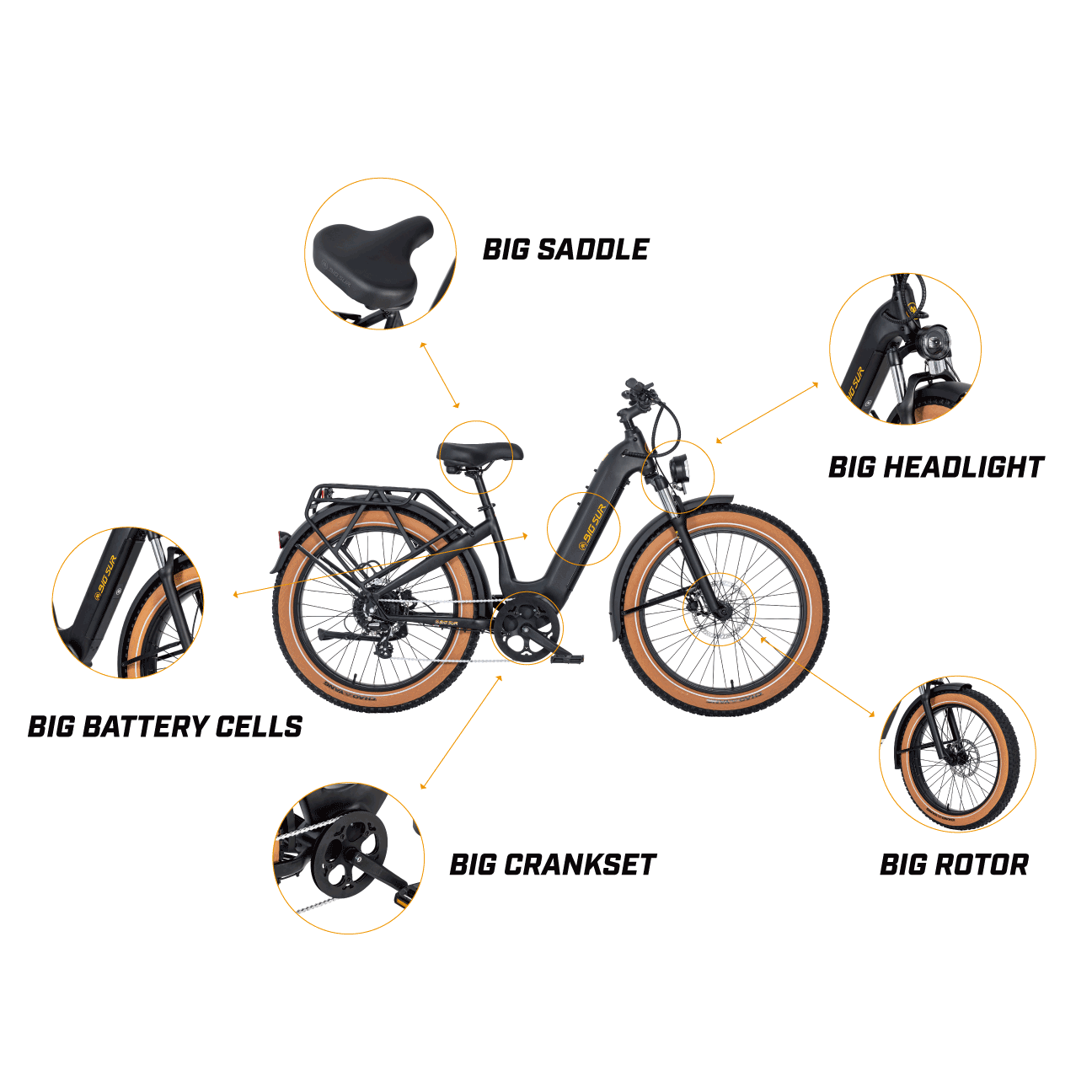 Aima Big Sur 26 inch - Image 2