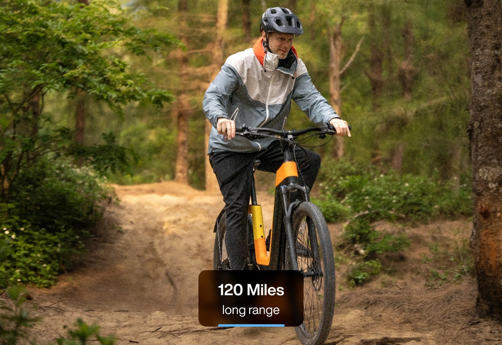 Urtopia Carbon Fusion Pro E-Bike - Image 9